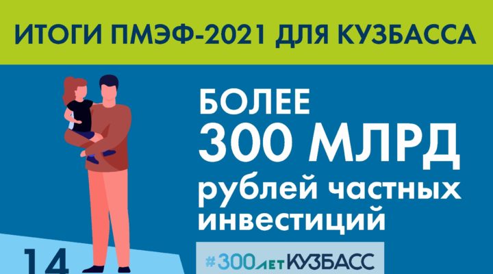 ПМЭФ-2021: итоги для Кузбасса