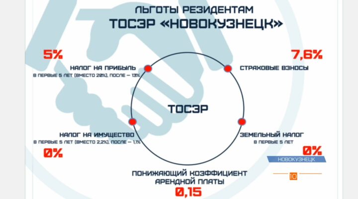 Долгожданная новость для бизнеса